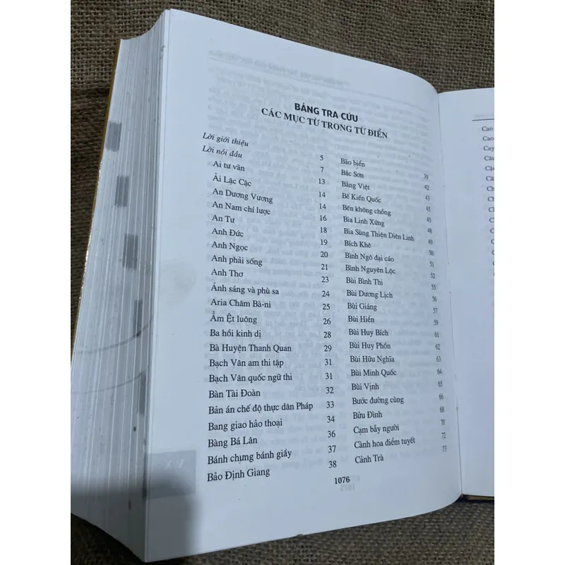 Từ điển tác giả tác phẩm văn học  Việt Nam  ...Doãn Quốc Sĩ, 716925