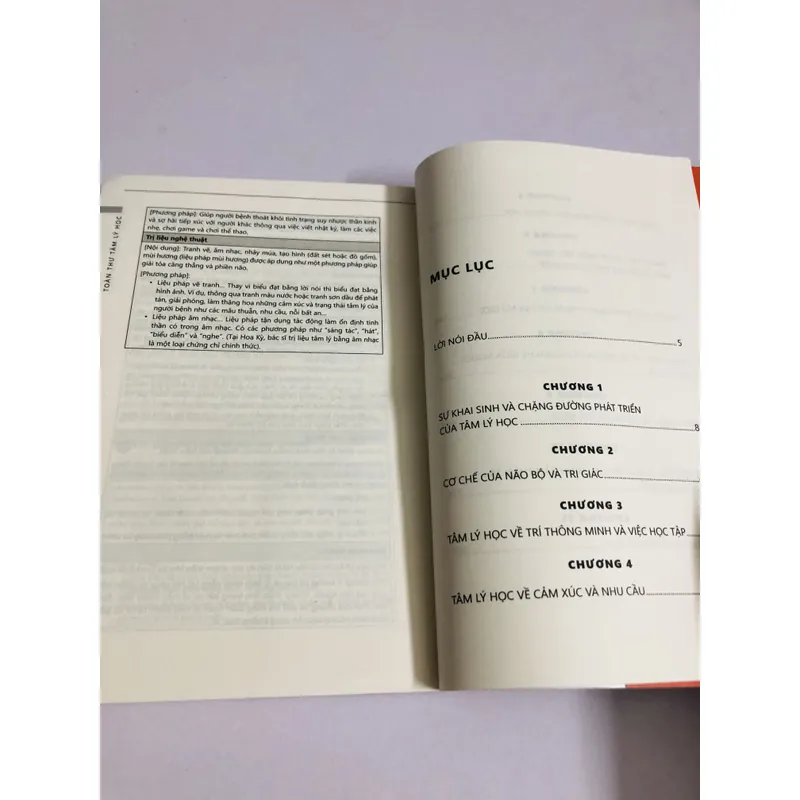 TOÀN THƯ TÂM LÝ HỌC  721005