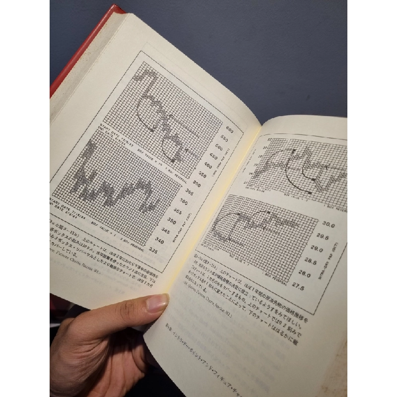 Sách tiếng Nhật 73 : Technical Analysis Of The Futures Markets 188313