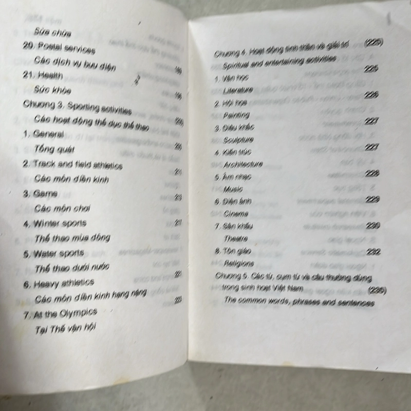 Sổ tay dịch thuật — 1994s 496178