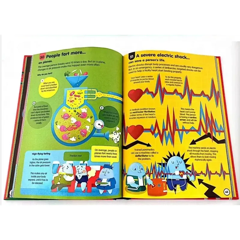 100 things to know about - 11 books - Bìa cứng 793118