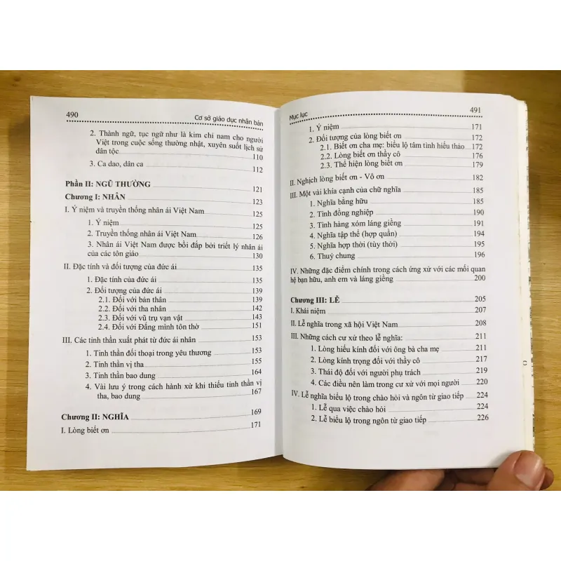 CƠ SỞ GIÁO DỤC NHÂN BẢN - Nguyễn Vinh Sơn 640787