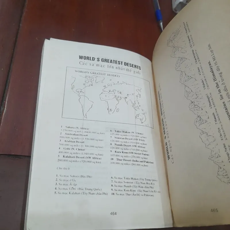 TÊN CÁC NƯỚC & CÁC ĐỊA DANH trên Thế giới (song ngữ Anh - Việt) 731628