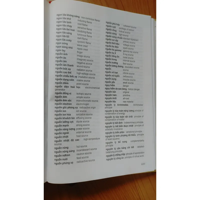 TỪ ĐIỂN VẬT LÝ  596175