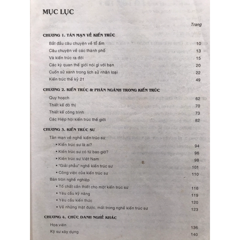 ĐƯỜNG VÀO NGHỀ - KIẾN TRÚC SƯ 455722
