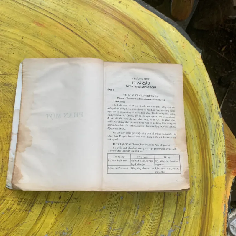 COMBO NGỮ PHÁP TIẾNG ANH & ENGLISH GRAMMAR IN USE  759922