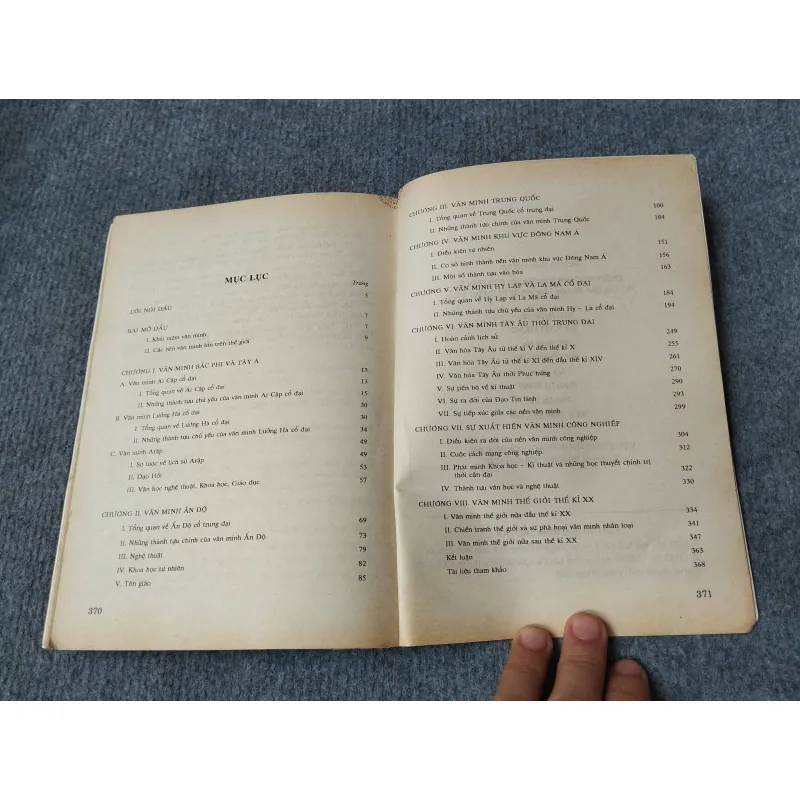 LỊCH SỬ VĂN MINH THẾ GIỚI 729257