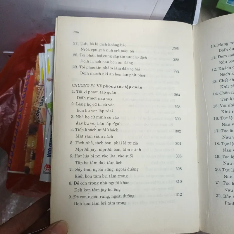 Combo 2c Luật Tục M' Nông và Luật Tục Jrai 1031615