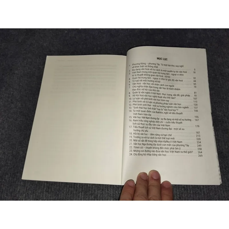 VĂN HOÁ - VĂN HỌC DƯỚI GÓC NHÌN LIÊN KHÔNG GIAN 991077