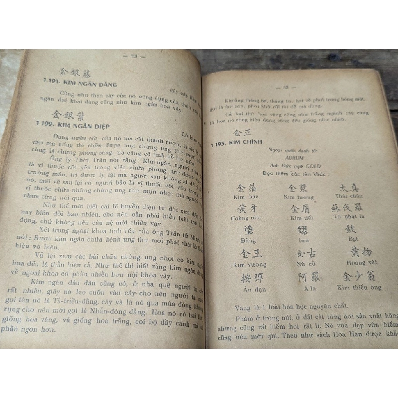 Dược tính chỉ nam - Nguyễn Văn Minh 549129