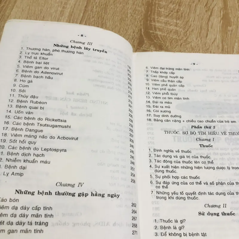 THUỐC MỚI & 125 BỆNH CẦN BIẾT  1004717