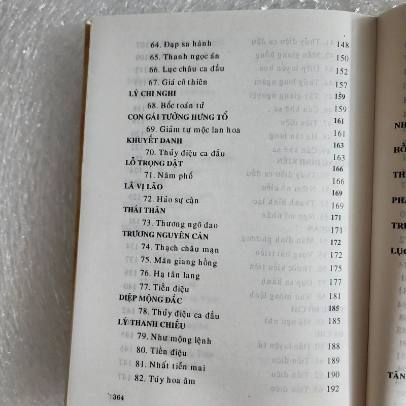 Tống từ | Nguyễn xuân tảo dịch | 1999 524771