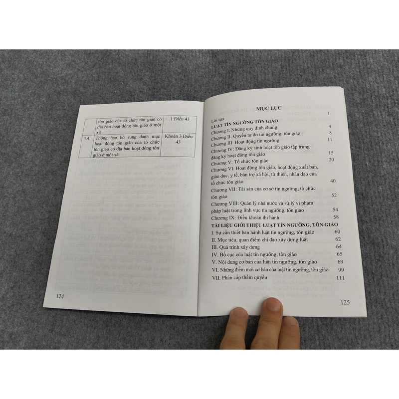 TÀI LIỆU GIỚI THIỆU LUẬT TÍN NGƯỠNG, TÔN GIÁO 495391