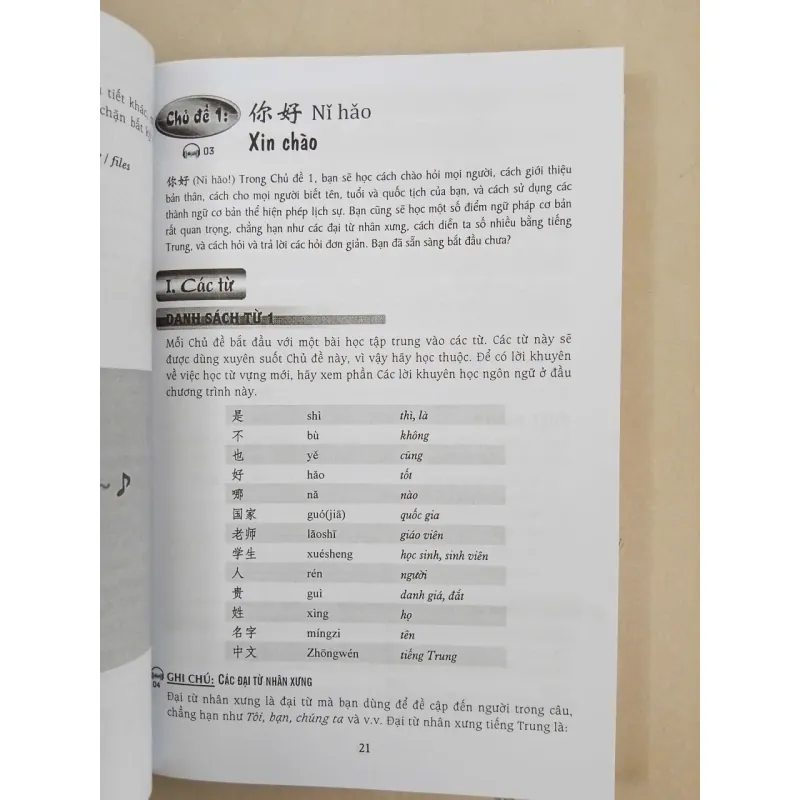 Cẩm nang hướng dẫn tự học giao tiếp tiếng Trung 695390