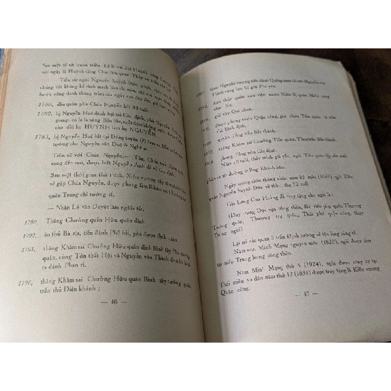 Tân An ngày xưa - Đào Văn Hội 527783