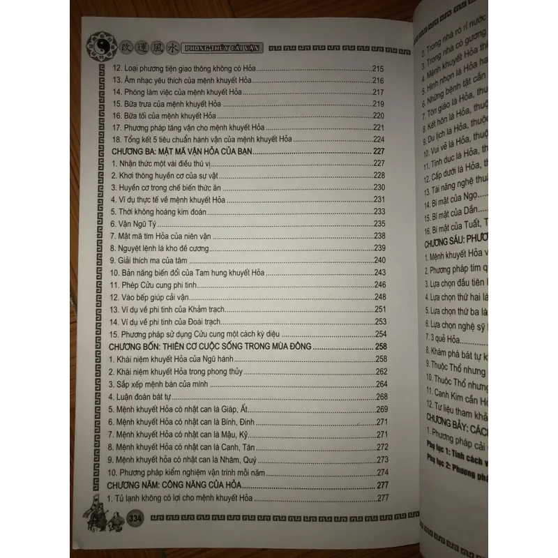 Phong thuỷ cải vận - Dành cho mệnh khuyết Mộc, Hoá 701568