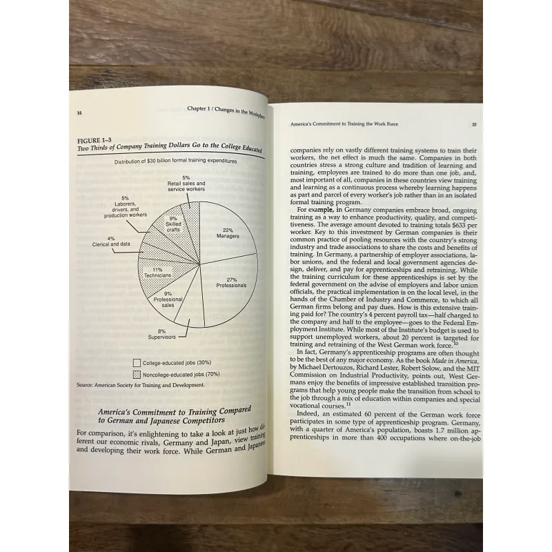 Corporate Quality Universities: Lessons in Building a World-Class Work Force - J.C.Meister 729323