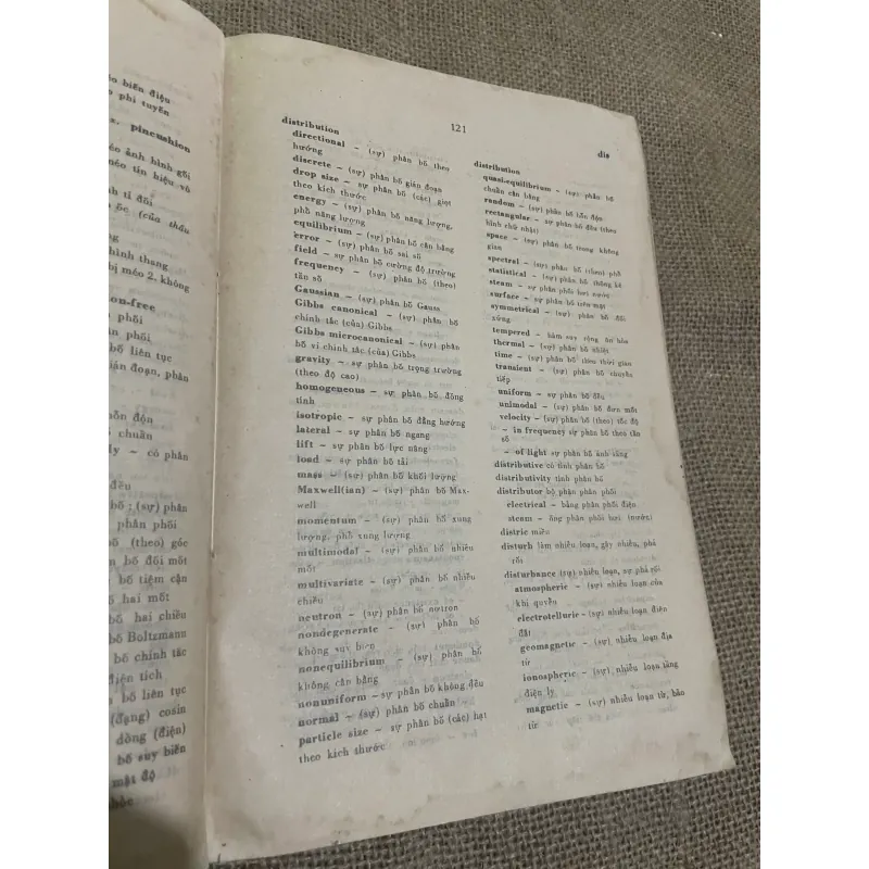 TỪ ĐIỂN VẬT LÝ ANH - VIỆT 570316