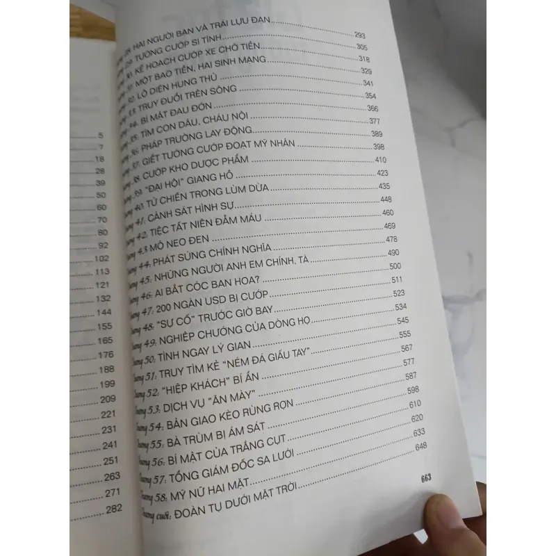 Sách văn học 789086