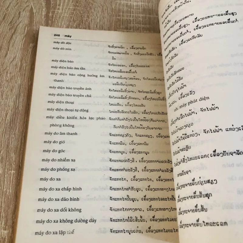 Từ Điển Việt – Lào quân sự - do Bộ Tổng Tham mưu Quân đội Nhân dân Việt Nam 971135