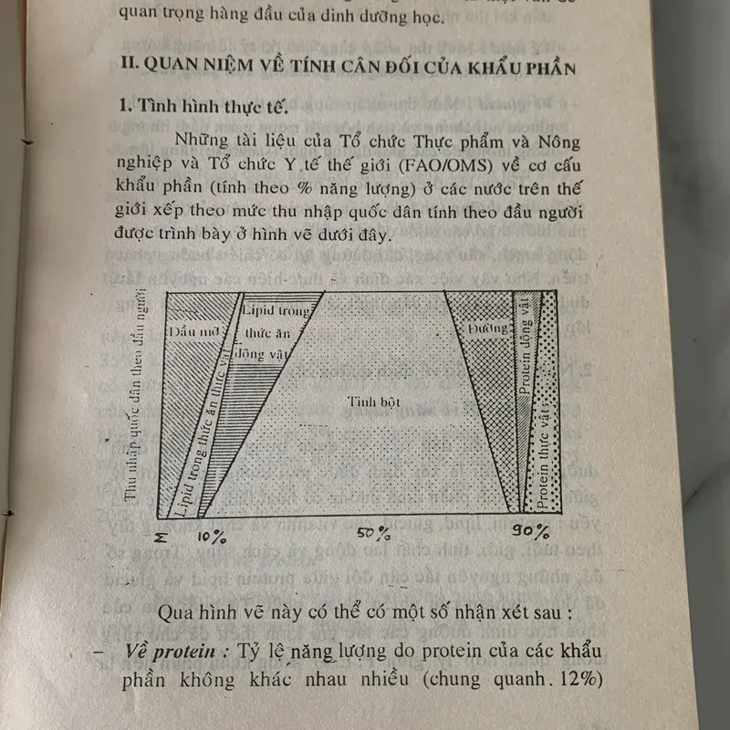 Mấy vấn đề dinh dưỡng trong thời kỳ chuyển tiếp, Hà Huy Khôi 709589