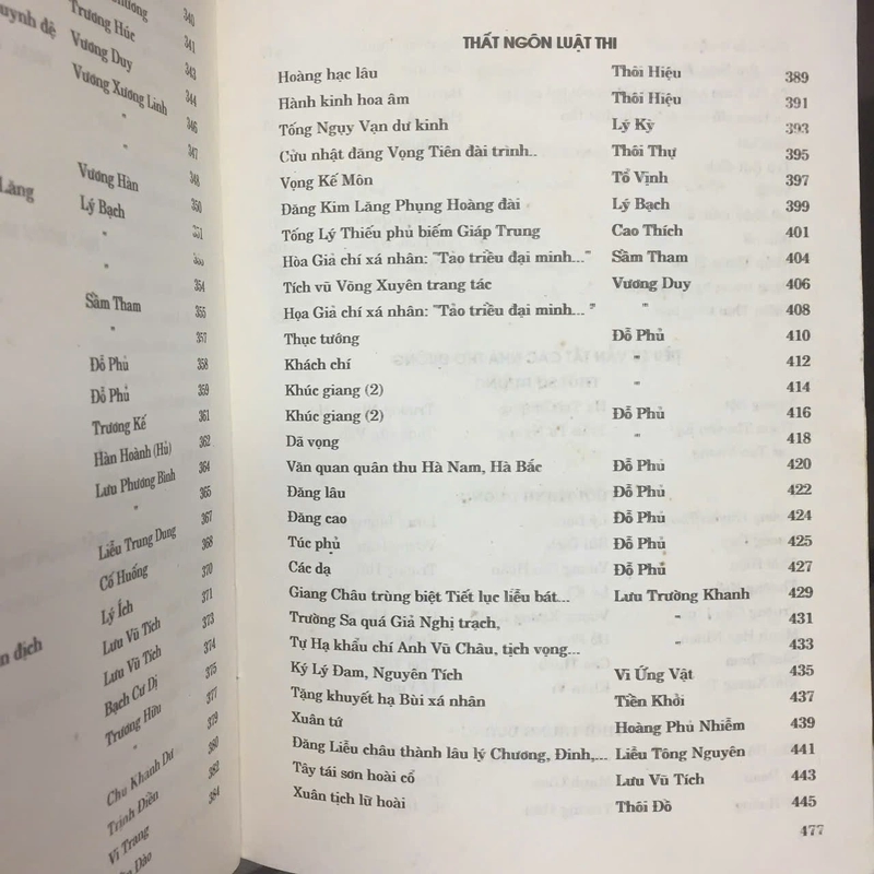 ĐƯỜNG THI TUYỂN DỊCH 496484