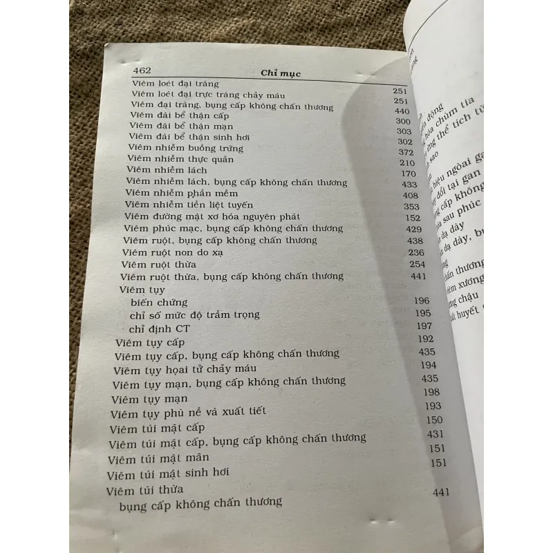 Sách y - CT BỤNG VÀ CHẬU - 450 trang  791924