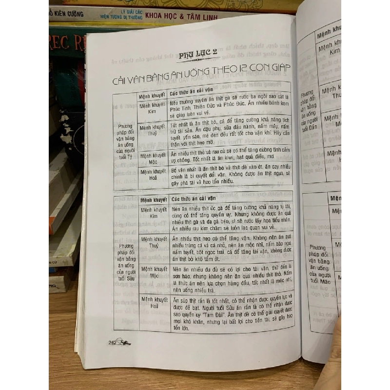 Đổi vận cho người mệnh khuyết -Lý Cư Minh 756140