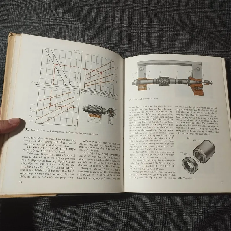 [Bìa cứng] Kỹ thuật Phay - Ph. A. Barơbasôp - Năm 1984 682445
