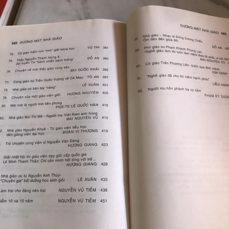 Gương mặt nhà giáo 791123