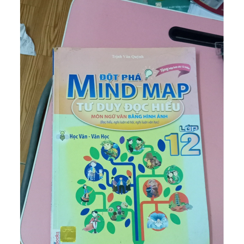 ĐỘT PHÁ MIND MAP TƯ DUY ĐỘC HIỂU MÔN NGỮ VĂN LỚP 12 334188