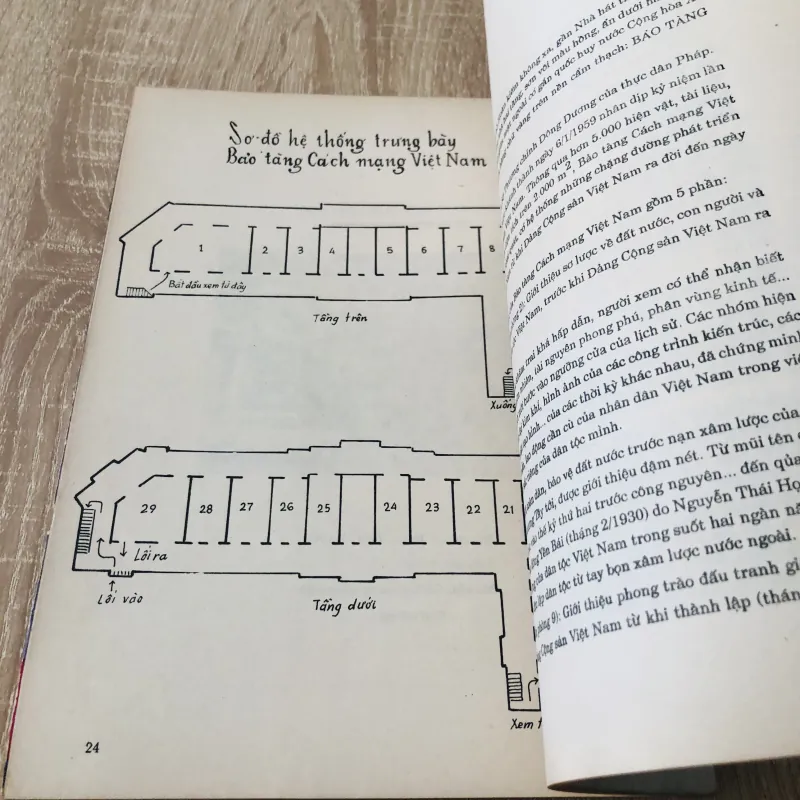 CÁC BẢO TÀNG QUỐC GIA VIỆT NAM  993298