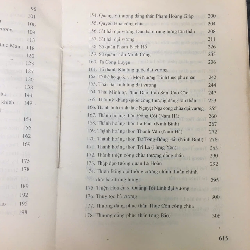THÀNH HOÀNG VIỆT NAM 495666