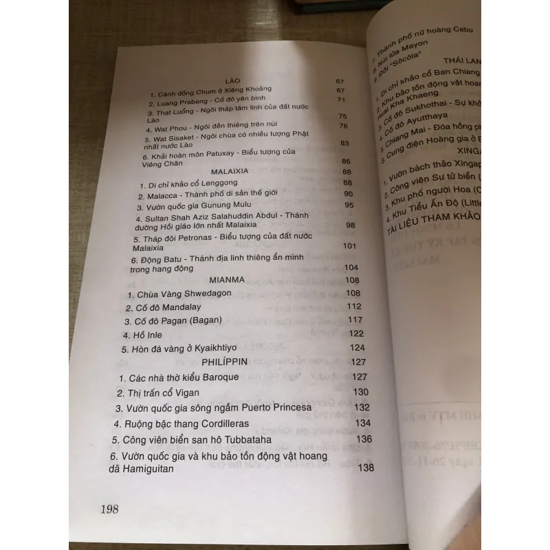 Đông Nam Á: Các di tích lịch sử danh thắng và công trình kiến trúc tiêu biểu 1000241