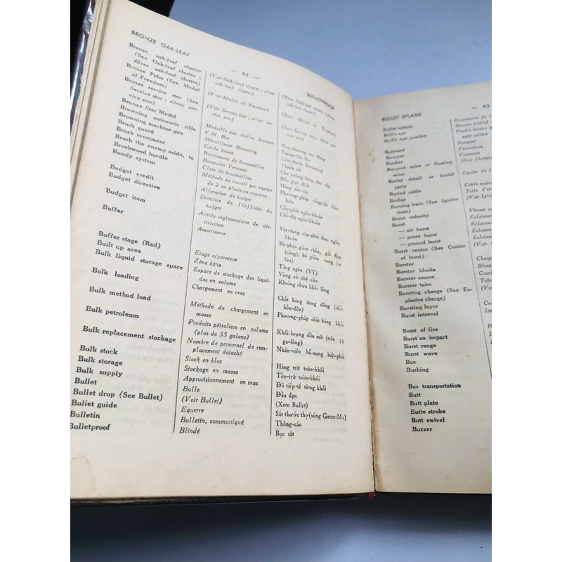 📚 TỪ ĐIỂN QUÂN SỰ MỸ – PHÁP – VIỆT  bìa cứng, 452 trang (đủ trang), Năm xuất bản: 1959 552526