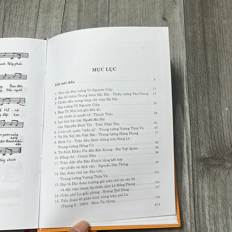 Kí ức quân tiên phong. 6b3 574945