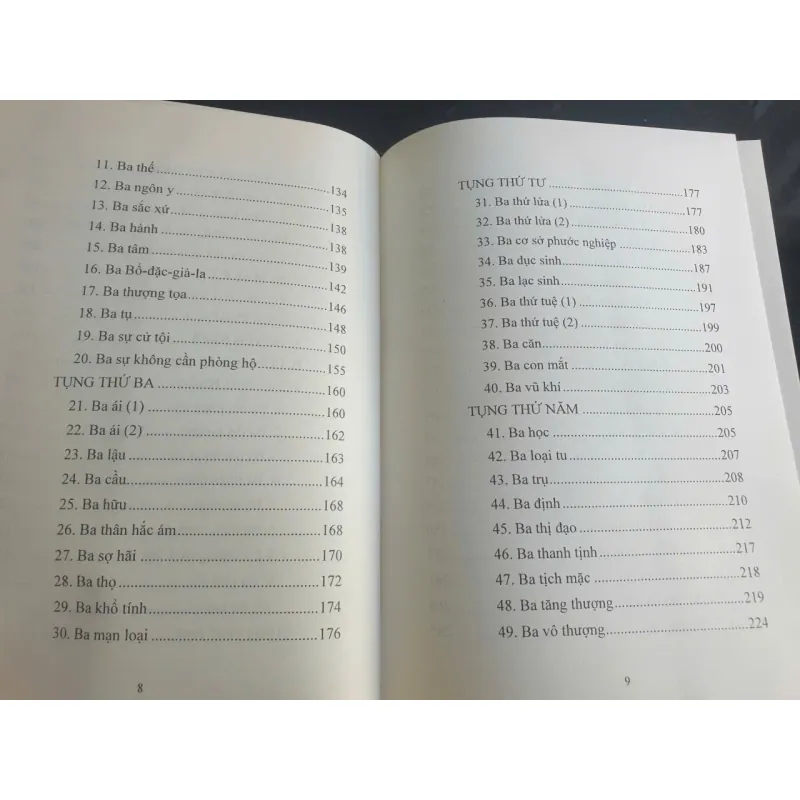 A-Ti-Đạt-Ma Tập Dị Môn Túc Luận - Phước Nguyên mới 80% 698187