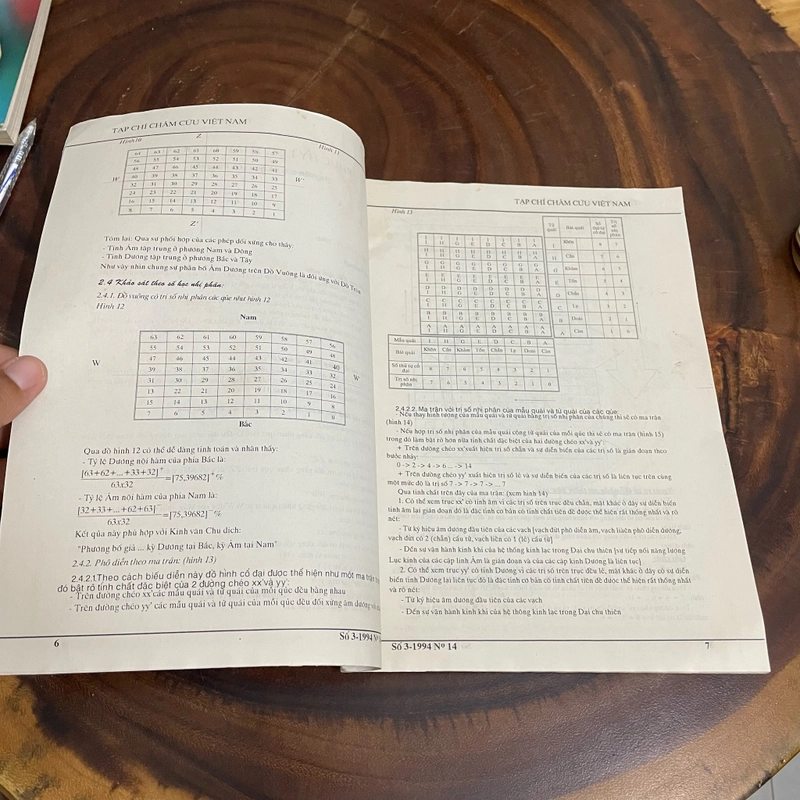 II Tạp Chí Châm Cứu Việt Nam - Số 14 (11/1994) 462759