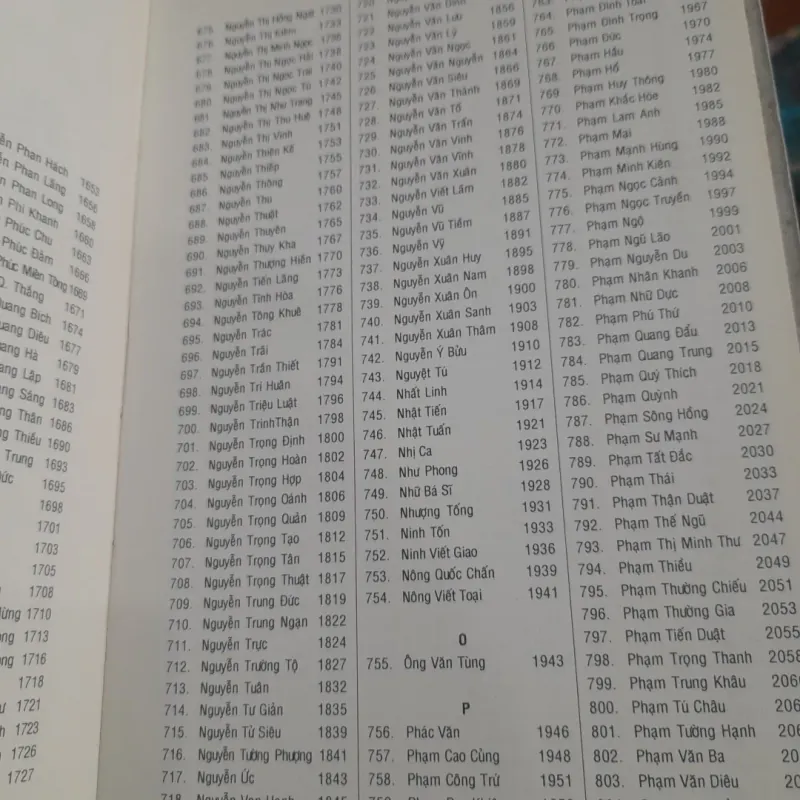 Trần Mạnh Thường - CÁC TÁC GIẢ VĂN CHƯƠNG VIỆT NAM, tập 2 752875