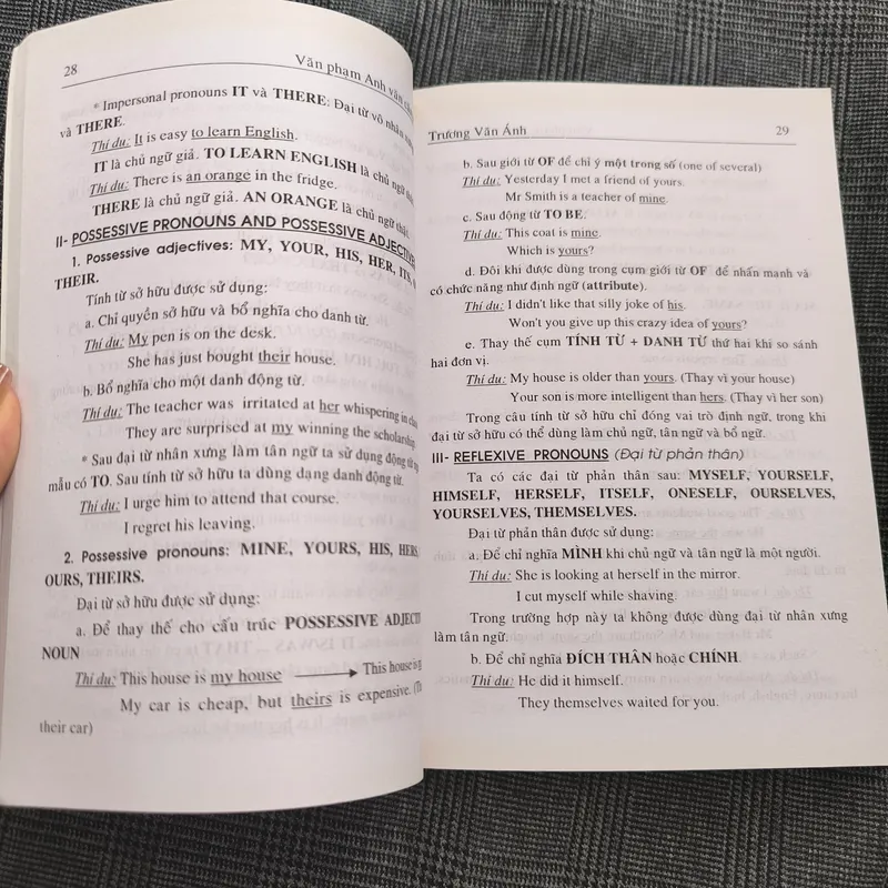 Văn phạm Anh Văn cơ bản - Basic English Grammar - Trương Văn Ánh - NXB Trẻ 564749