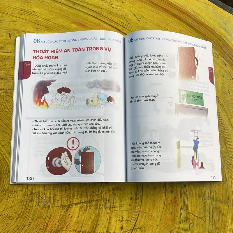 SƠ CỨU 360- BÁC SĨ ĐINH CÔNG PHO 673719