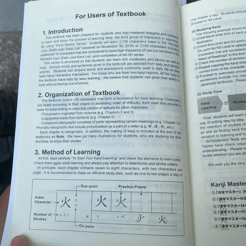 N5 introduction to kanji 762353