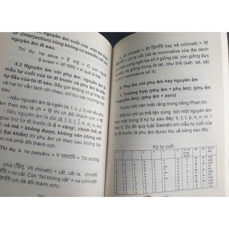 Tự Học Tiếng Phạn 655592