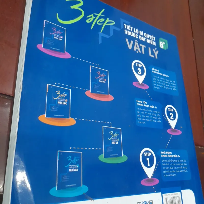 Bí quyết 3 BƯỚC ĐẠT ĐIỂM 8+ môn VẬT LÝ thi THPT 1023185