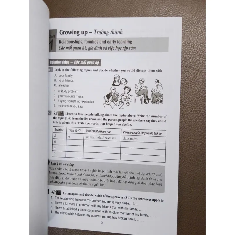 Từ vựng luyện thi IELTS (Vocabulary for IELTS with answers) 604701