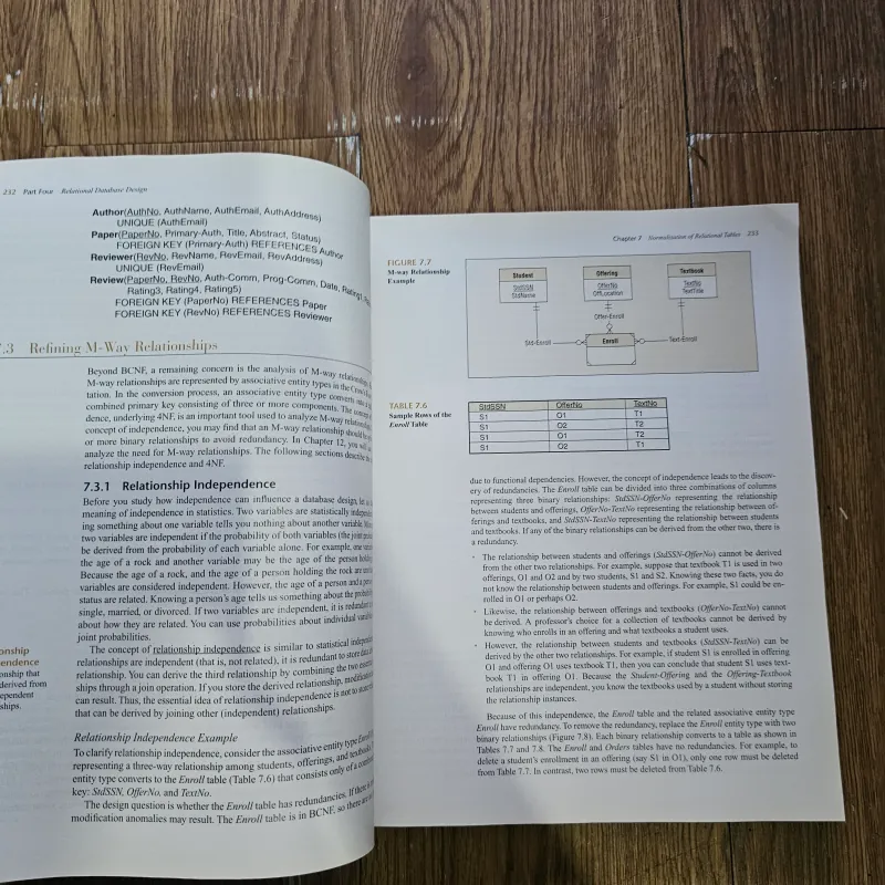 Database design, application  development and adminnistration 755231