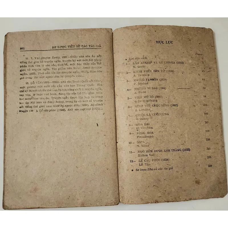 12 truyện ngắn nổi tiếng thế giới 709189