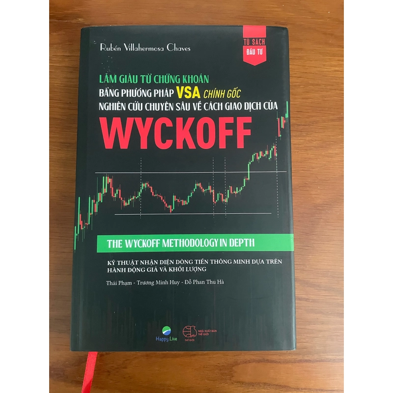 Wyckoff chuyên sâu 496953