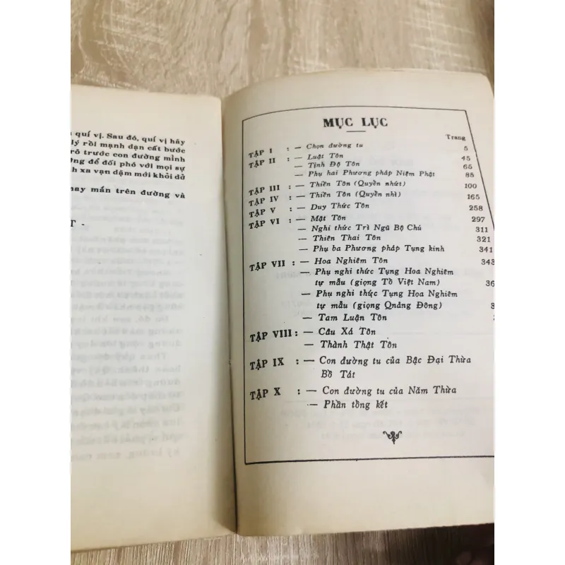 BẢN ĐỒ TU PHẬT 957213