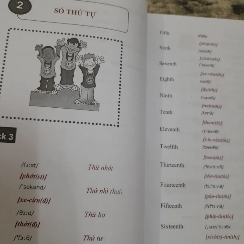 Tự học Tiếng Anh cấp tốc cho người mới. Biên soạn. HUYỀN WINDY 695459